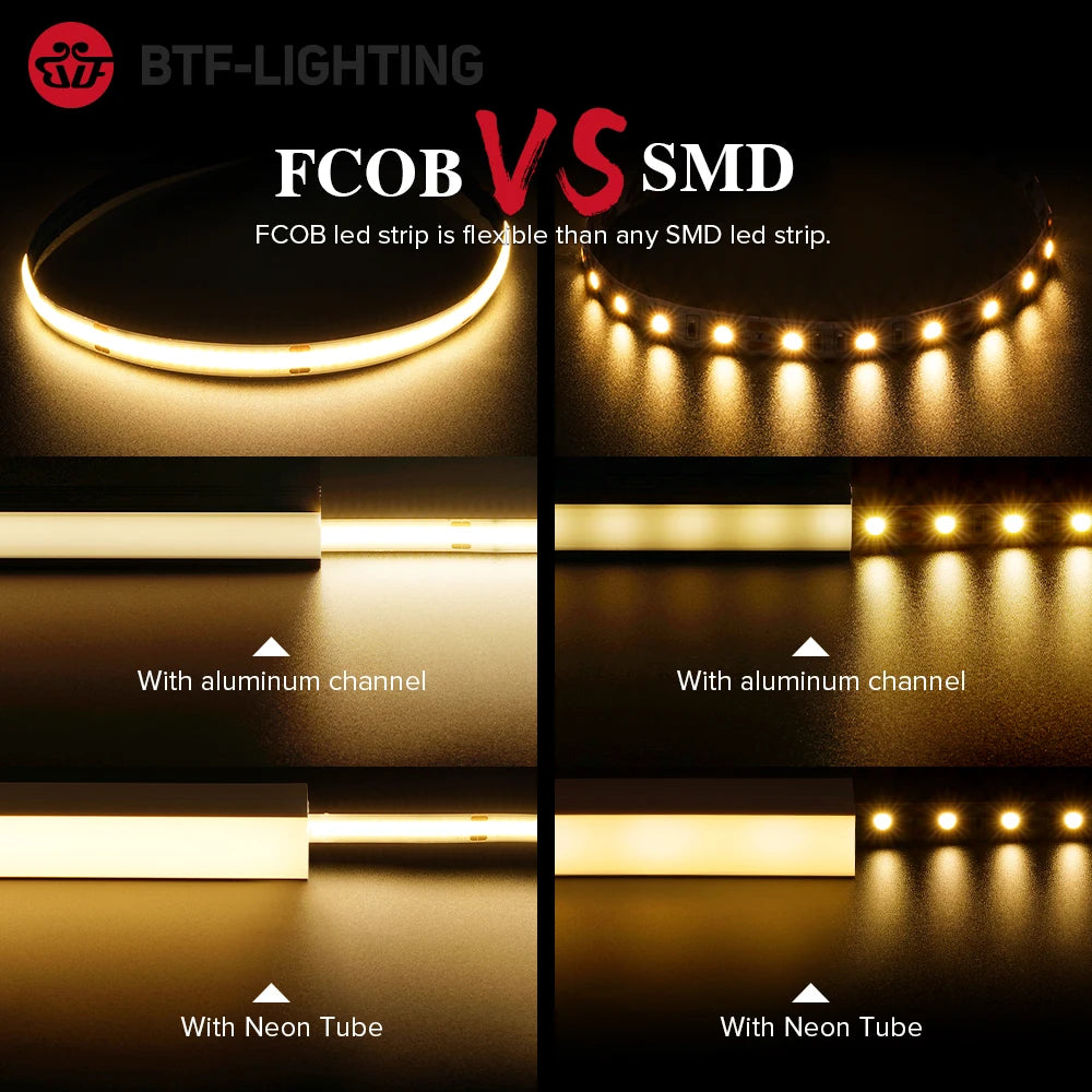 Indoor LED Strip Light