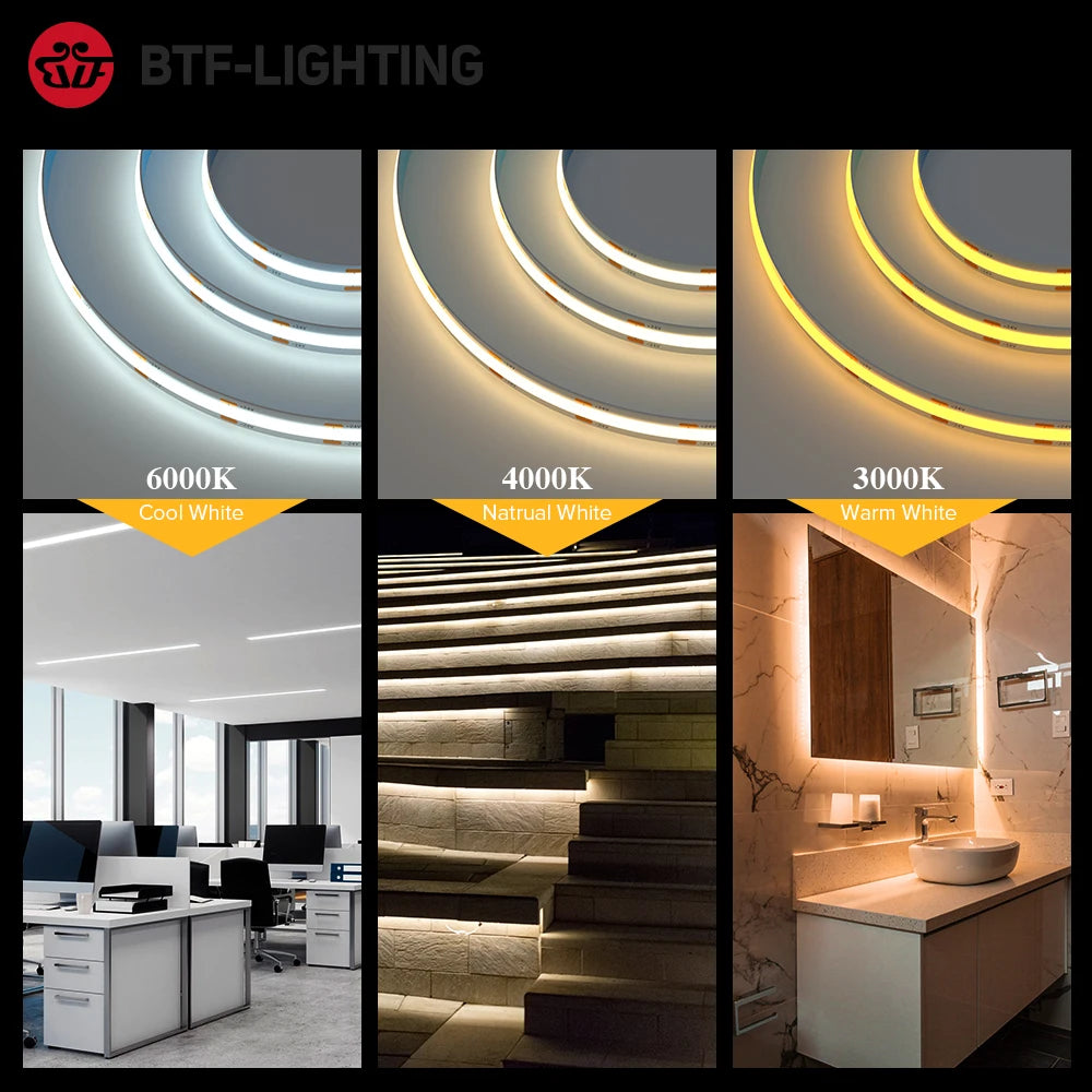 Indoor LED Strip Light